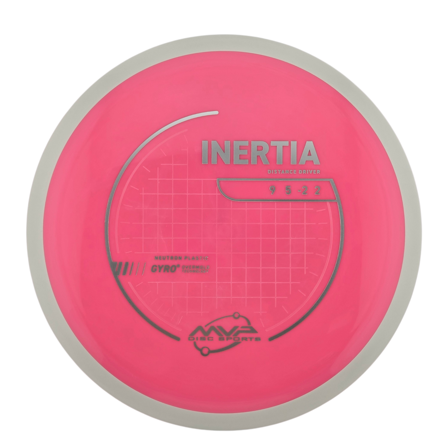 MVP Neutron Inertia (PLC)