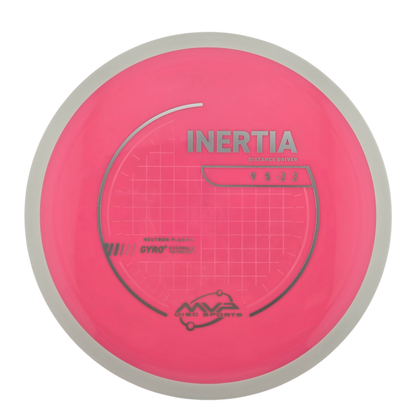 MVP Neutron Inertia (PLC)
