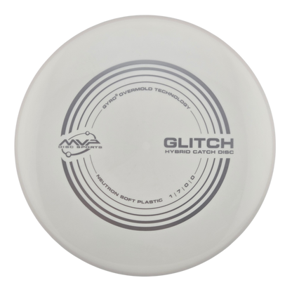 MVP Neutron Soft Glitch (PLC)