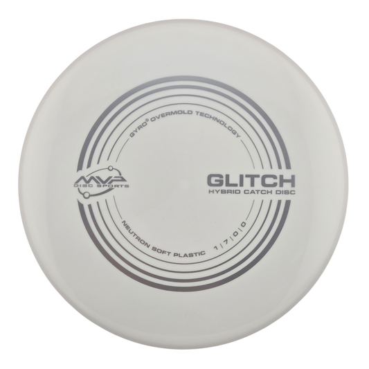 MVP Neutron Soft Glitch (PLC)