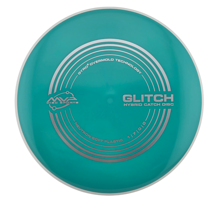 MVP Neutron Soft Glitch (PLC)