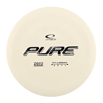 Latitude 64 Pure - Zero Medium