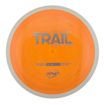 MVP Neutron Trail (PLC)