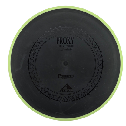 Axiom Proxy - Electron