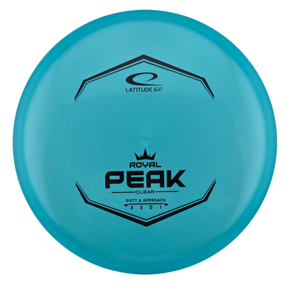 Latitude64 Royal Clear Peak