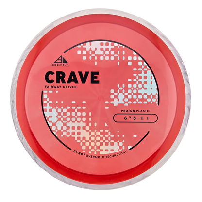 Axiom Proton Crave (PLC)