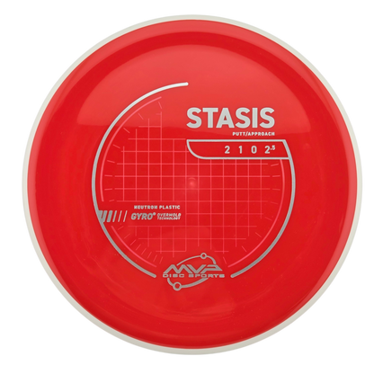 MVP Neutron Stasis (PLC)