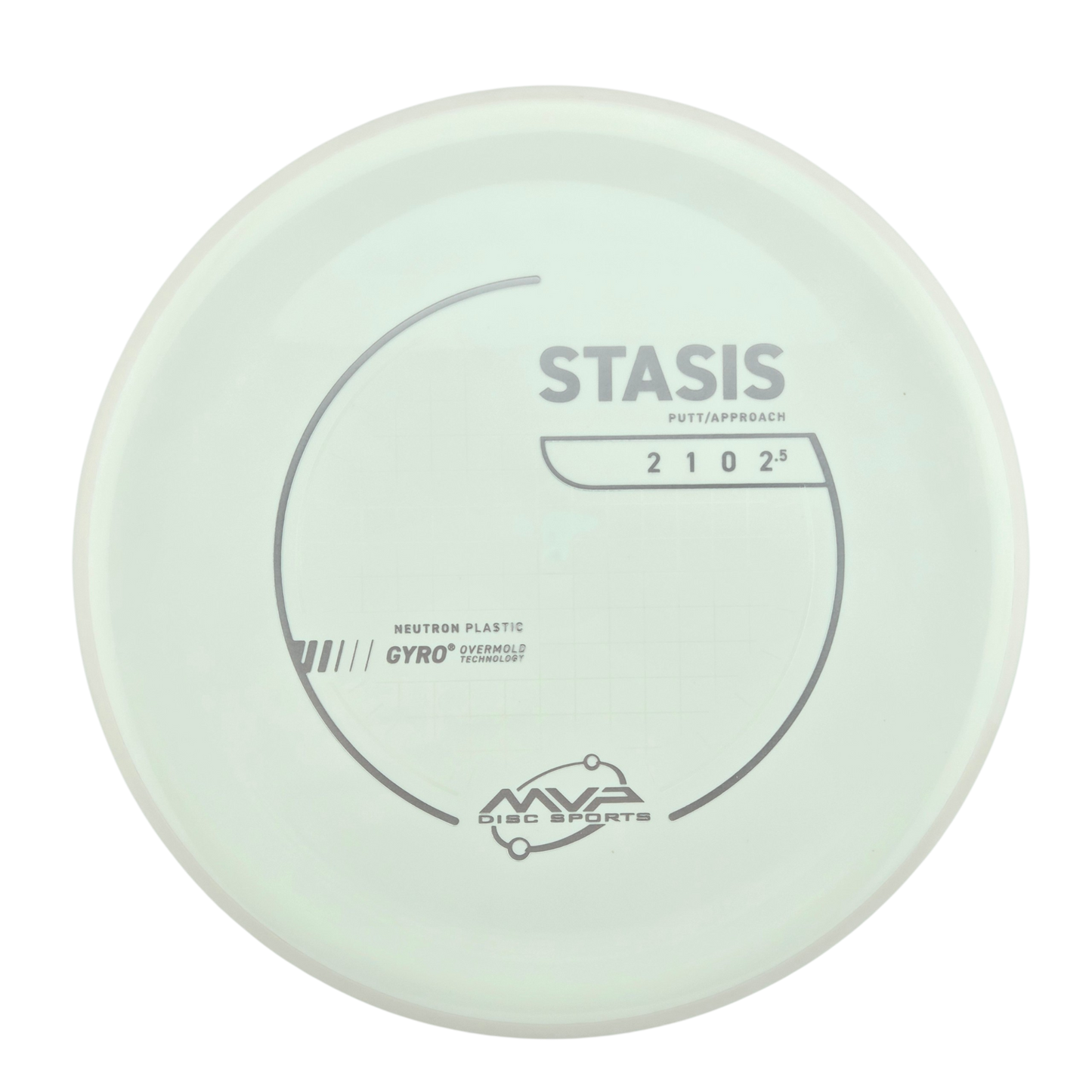 MVP Neutron Stasis (PLC)