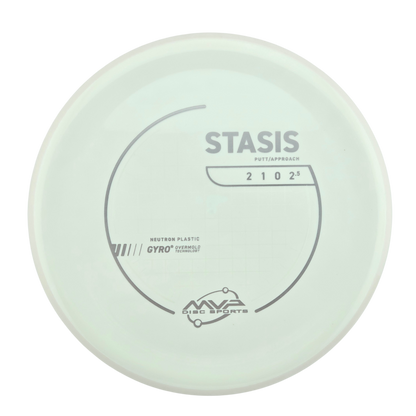 MVP Neutron Stasis (PLC)