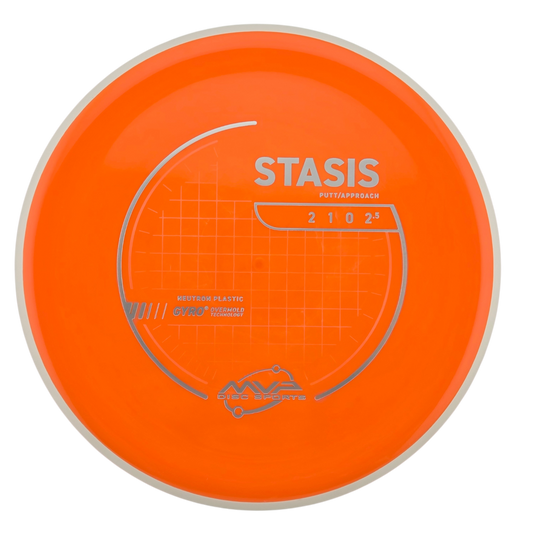 MVP Neutron Stasis (PLC)