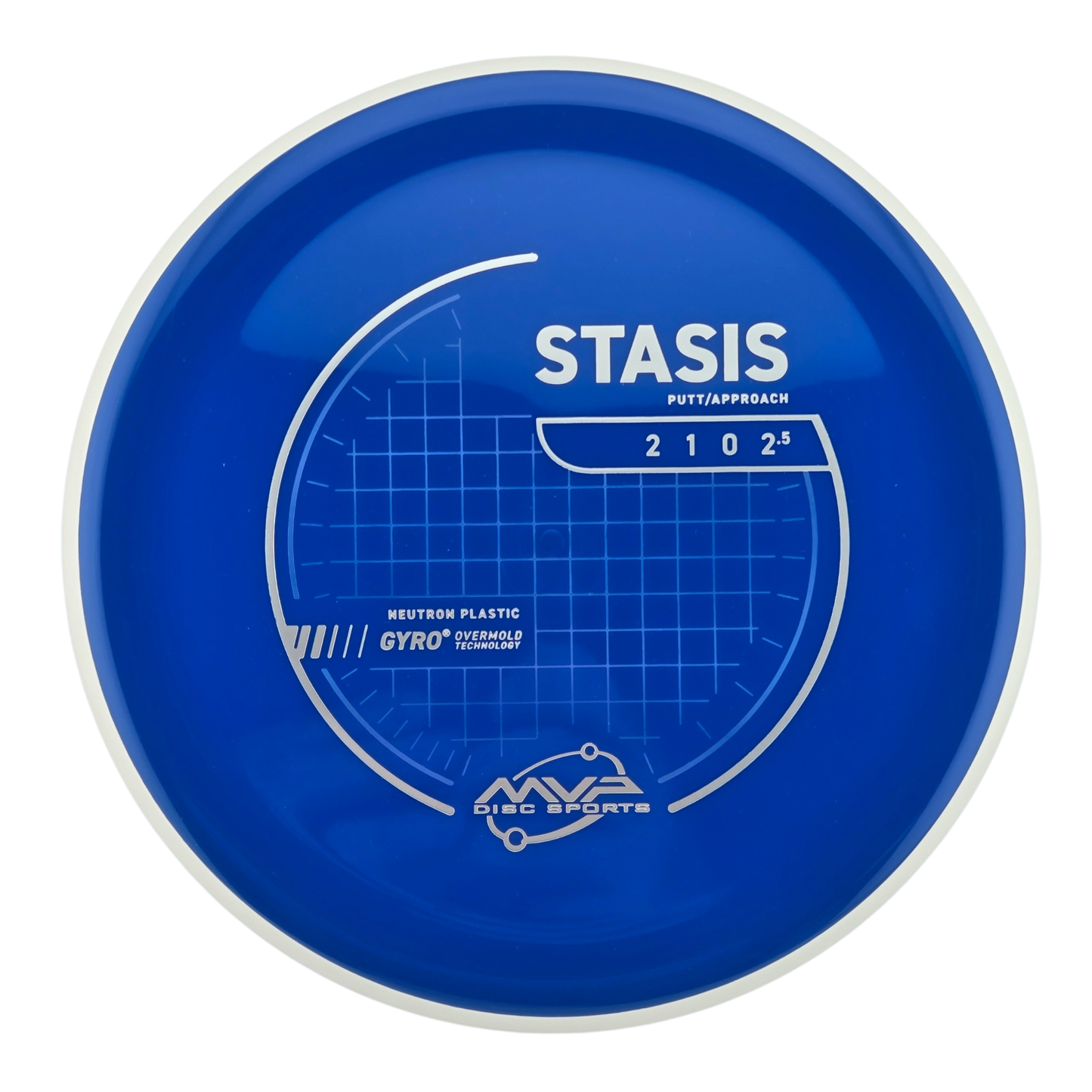 MVP Neutron Stasis (PLC)