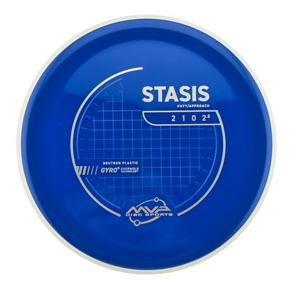 MVP Neutron Stasis (PLC)