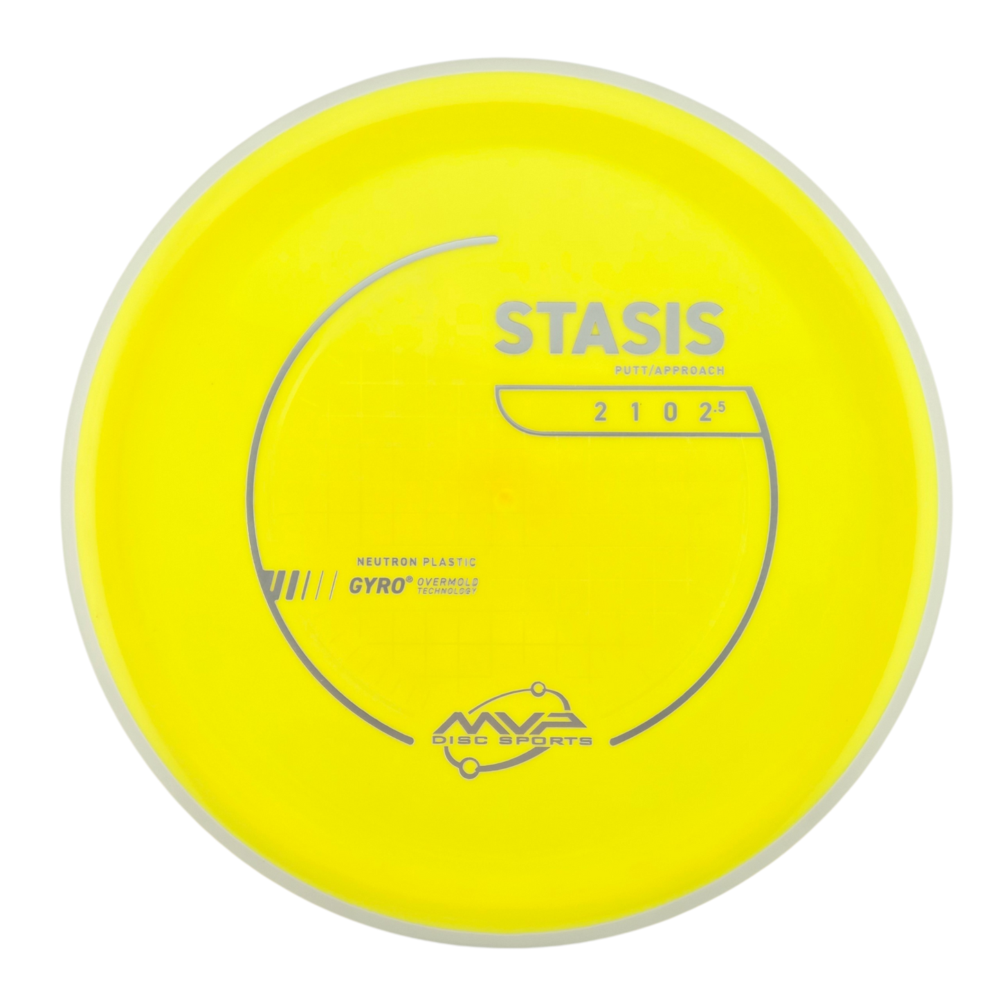 MVP Neutron Stasis (PLC)