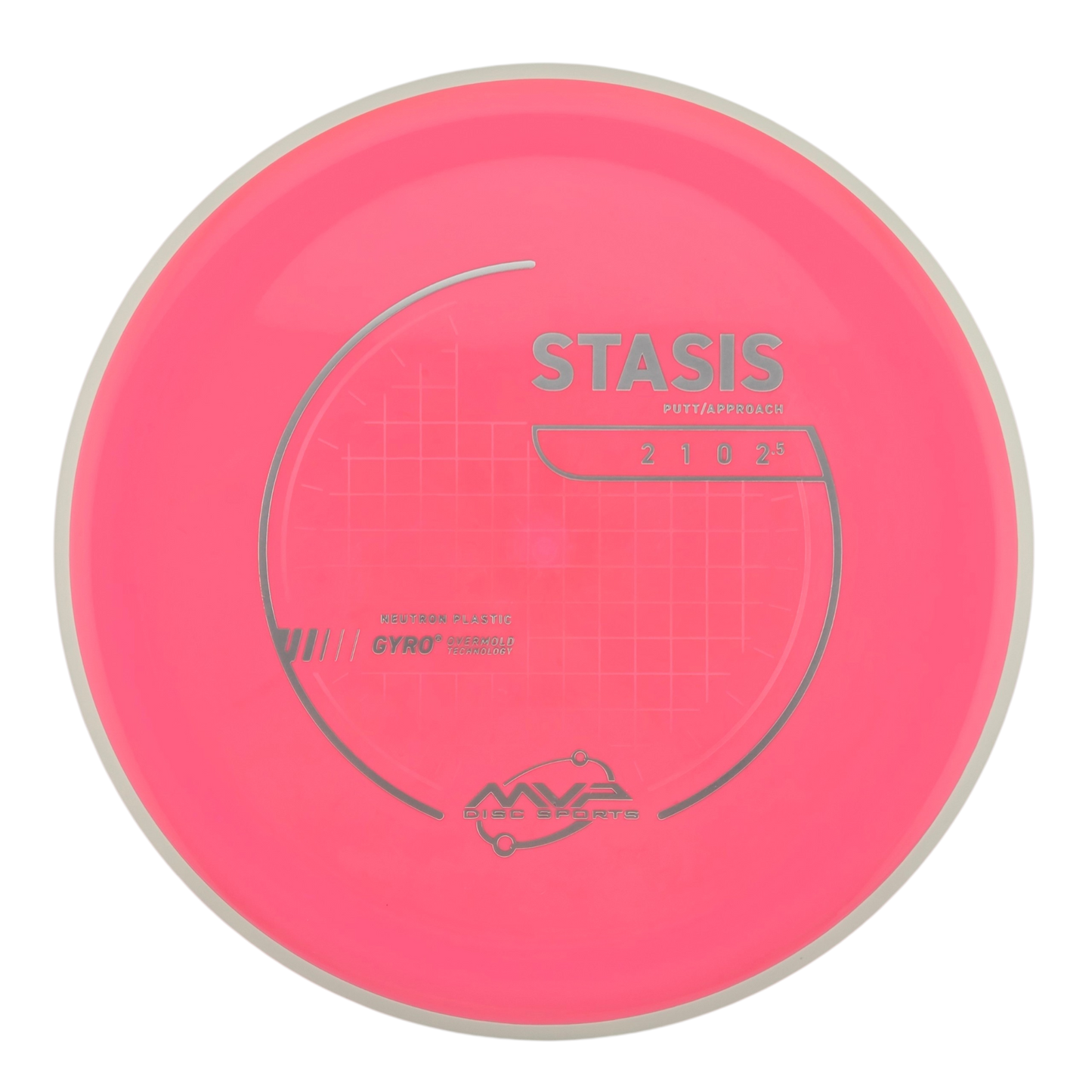 MVP Neutron Stasis (PLC)
