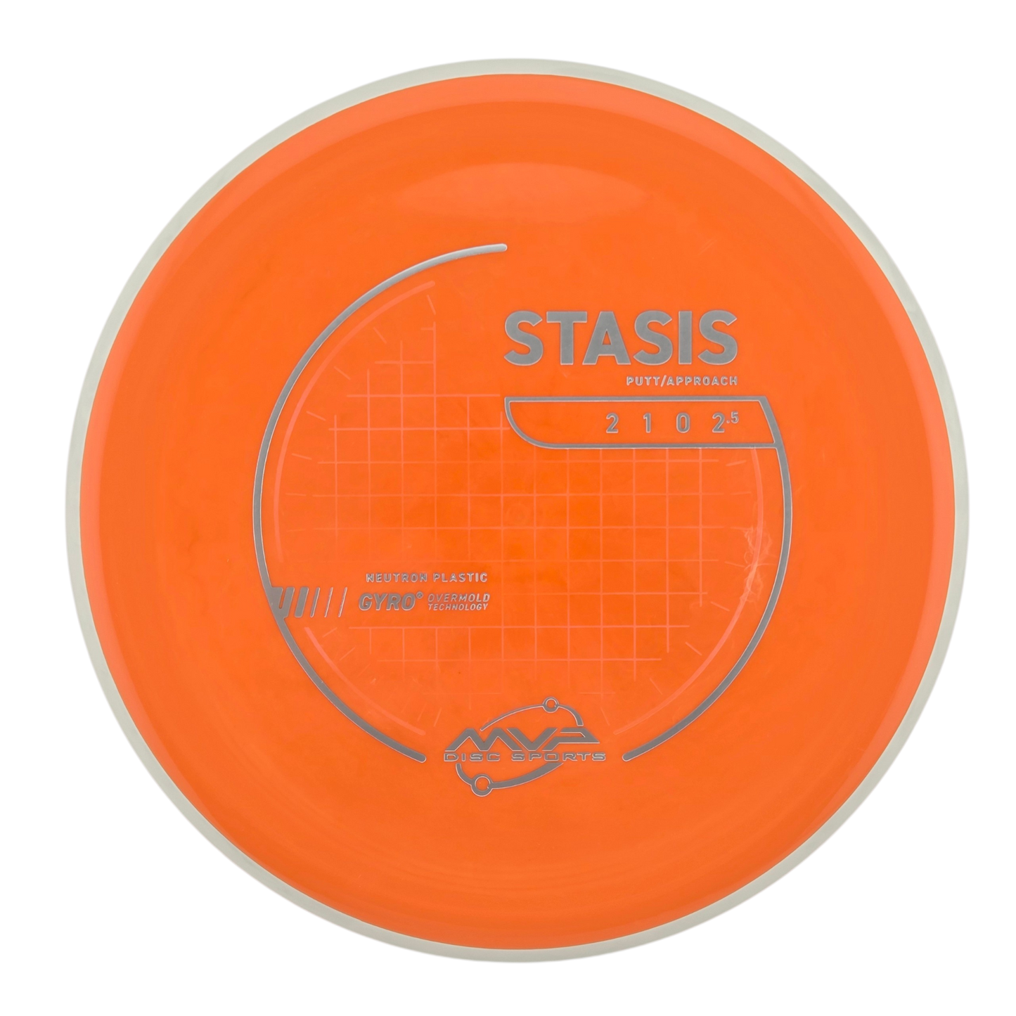 MVP Neutron Stasis (PLC)