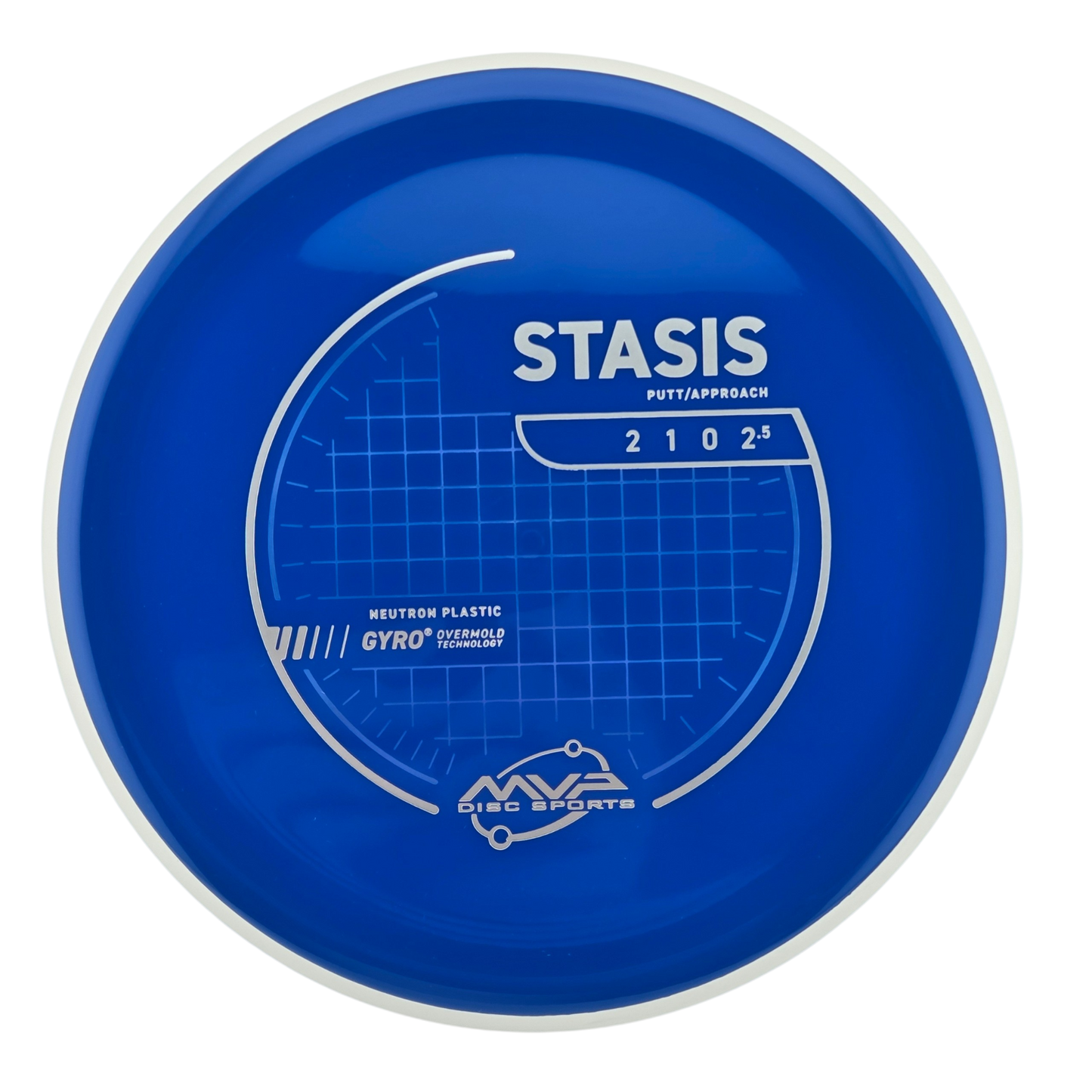 MVP Neutron Stasis (PLC)