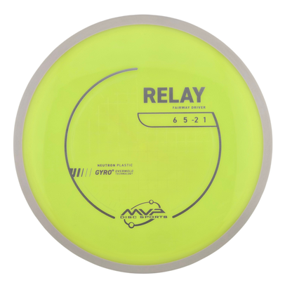 MVP Neutron Relay (PLC)