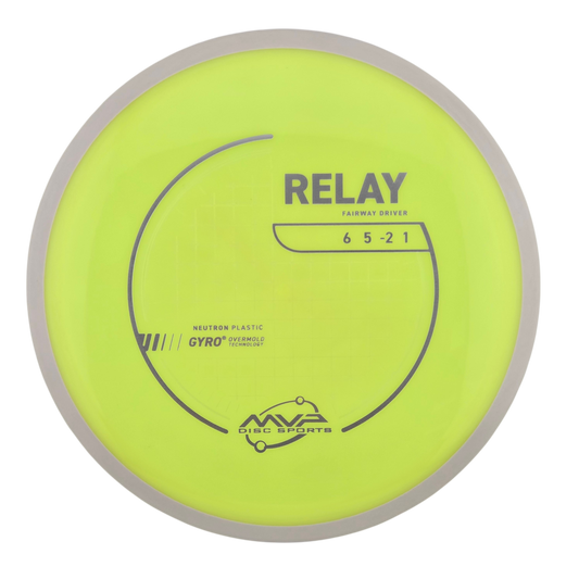 MVP Neutron Relay (PLC)