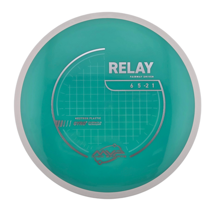 MVP Neutron Relay (PLC)