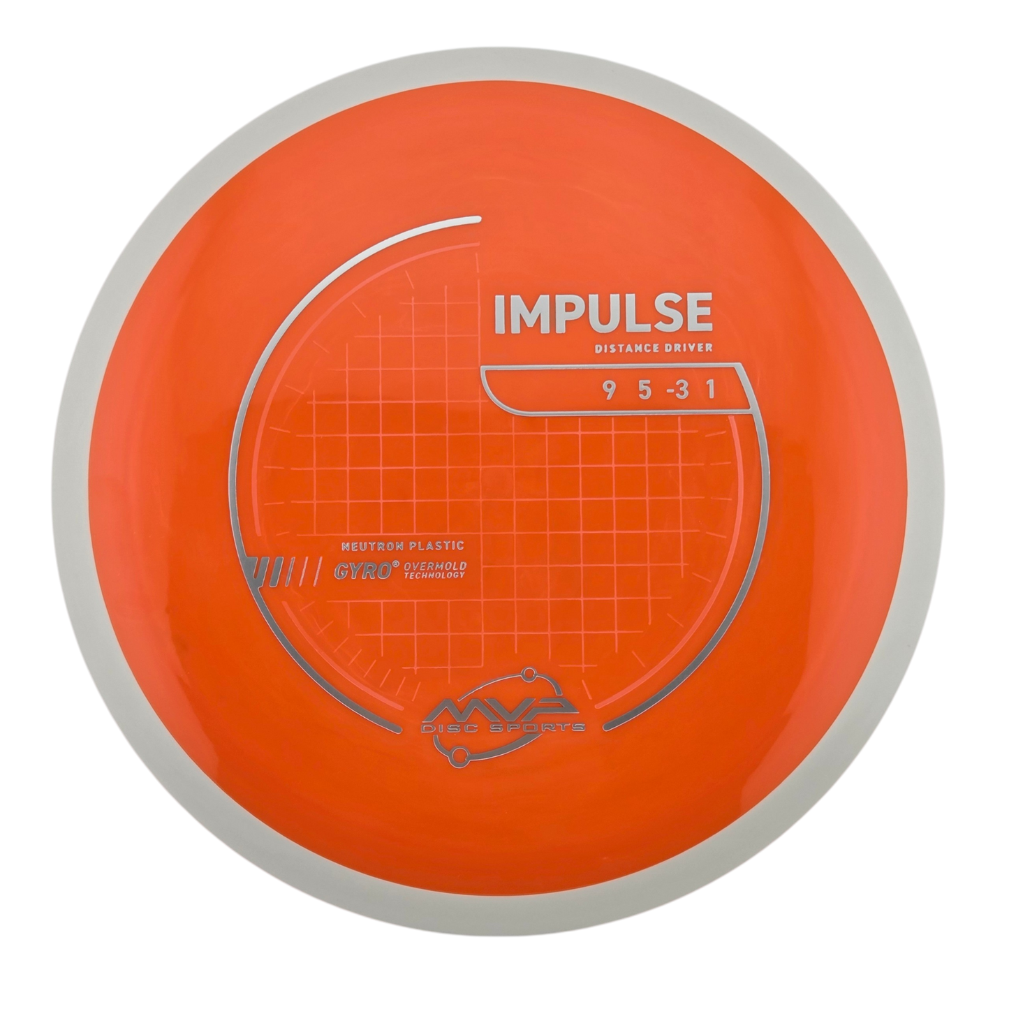 MVP Neutron Impulse (PLC)