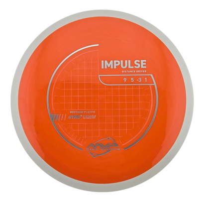 MVP Neutron Impulse (PLC)