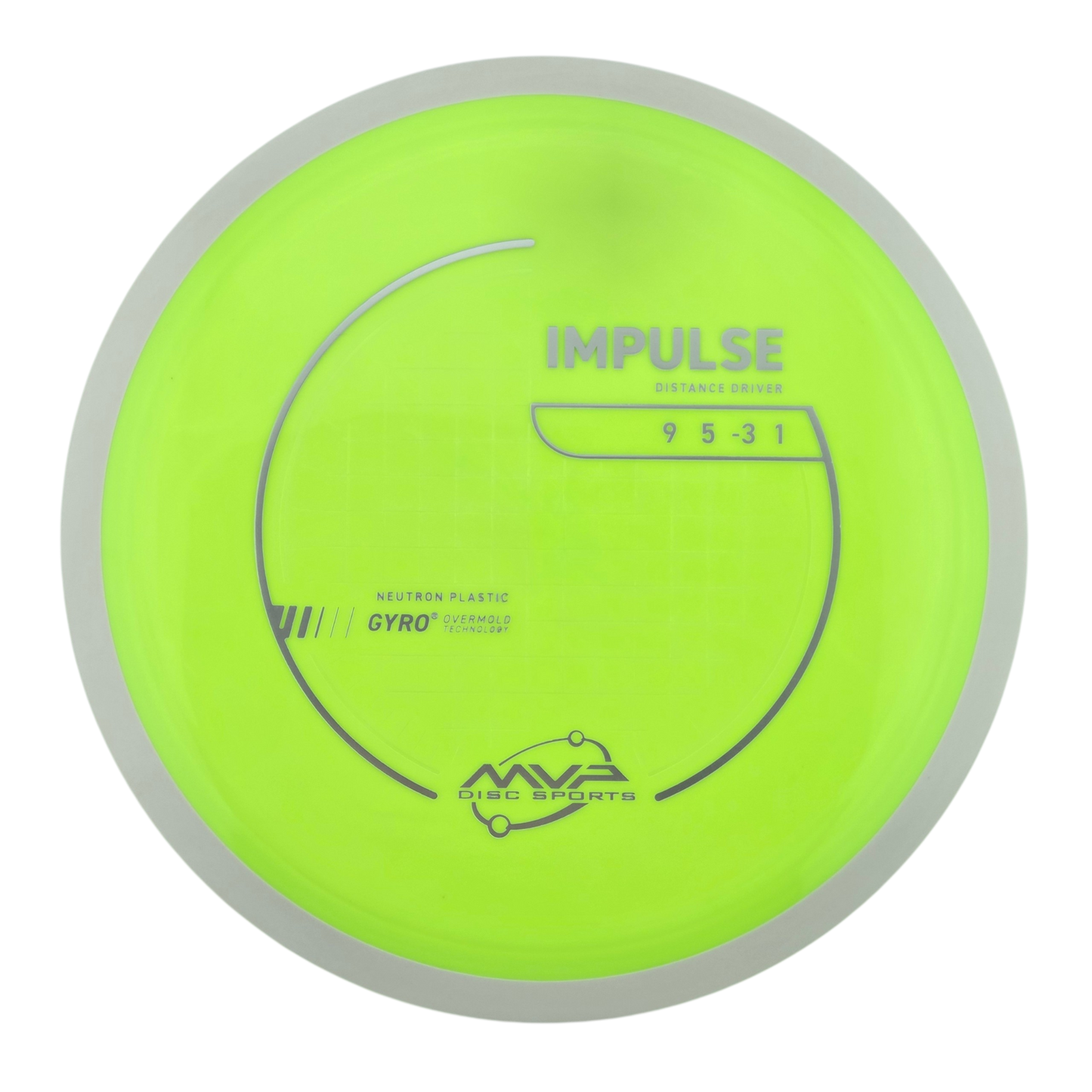 MVP Neutron Impulse (PLC)