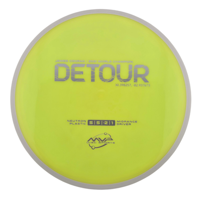 MVP Neutron Detour (PLC)