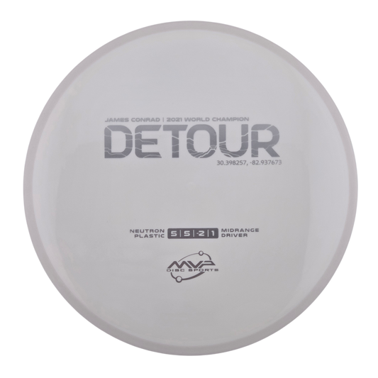 MVP Neutron Detour (PLC)