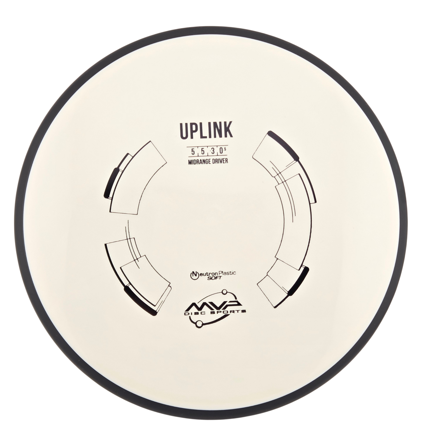 MVP Neutron Soft Uplink