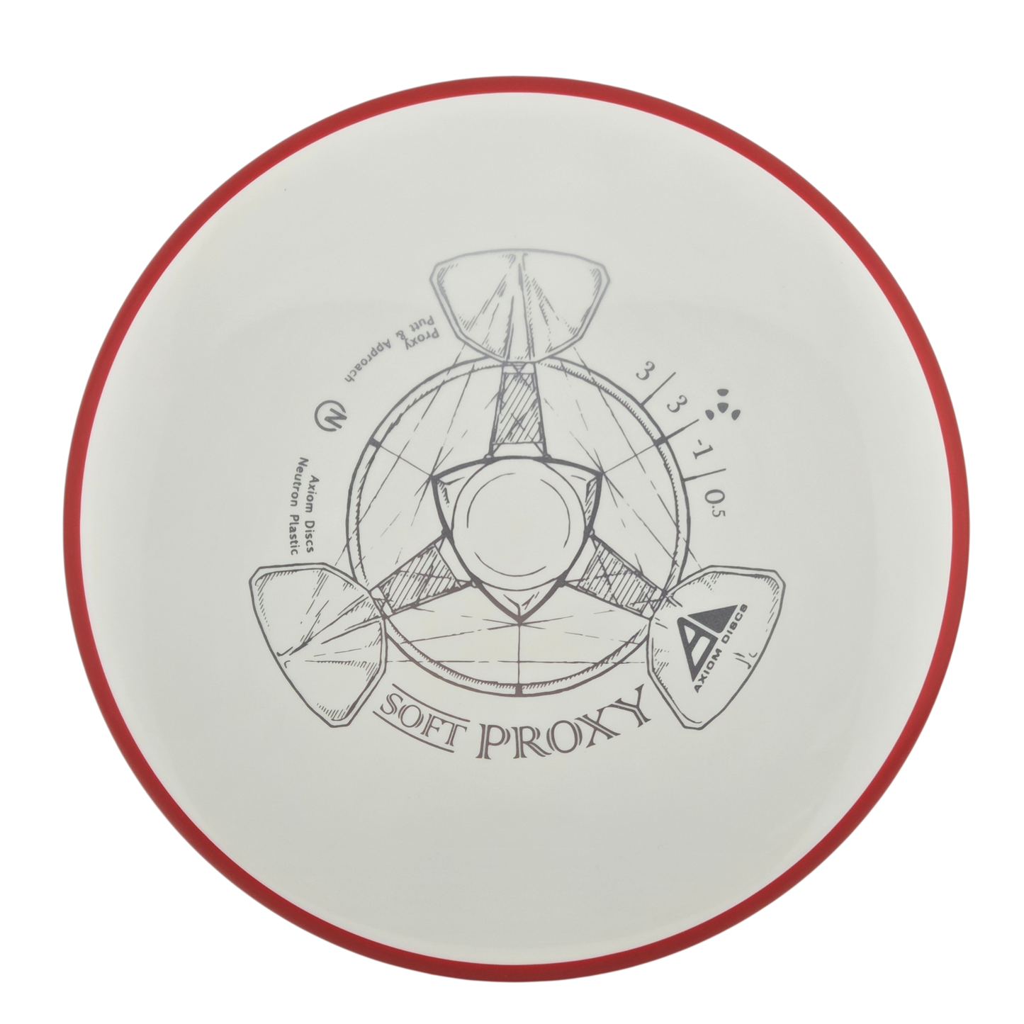 Axiom Neutron Soft Proxy