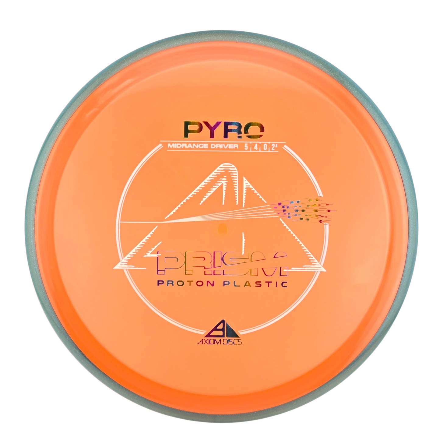Axiom Prism Proton Pyro