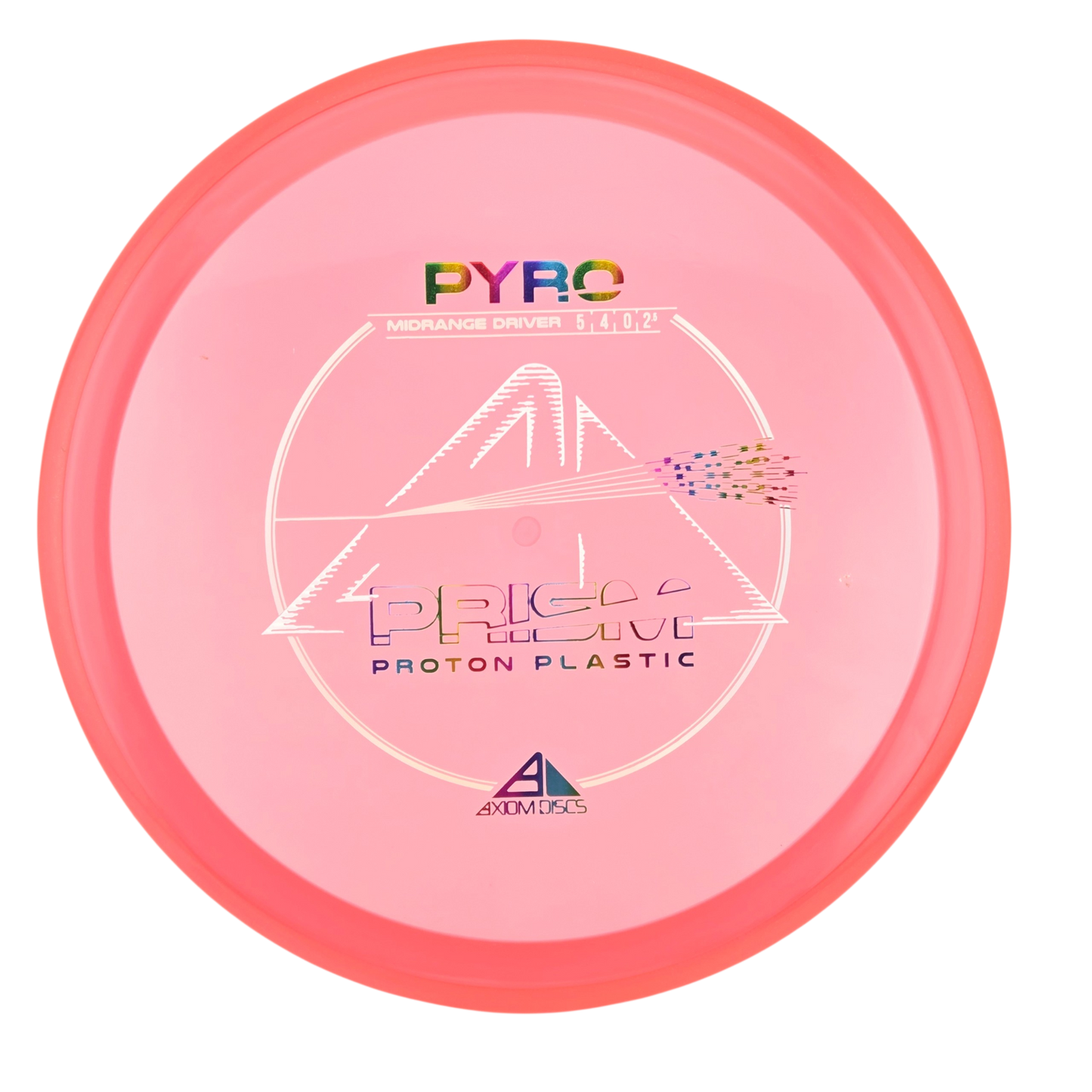 Axiom Prism Proton Pyro