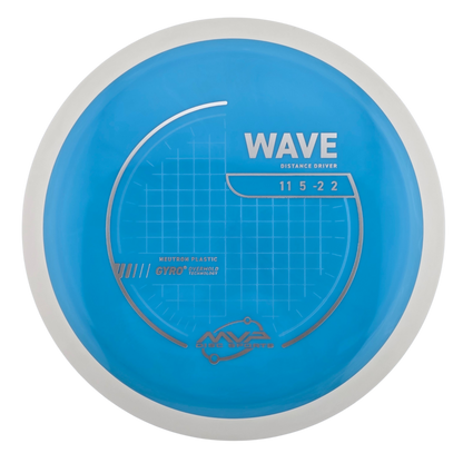 MVP Neutron Wave (PLC)