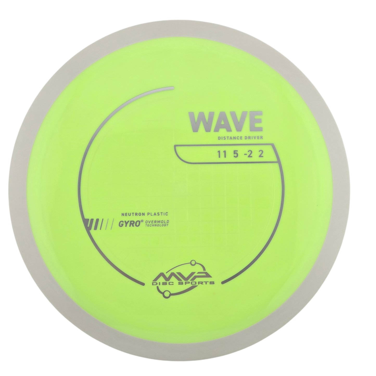 MVP Neutron Wave (PLC)