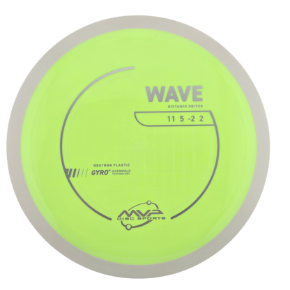 MVP Neutron Wave (PLC)