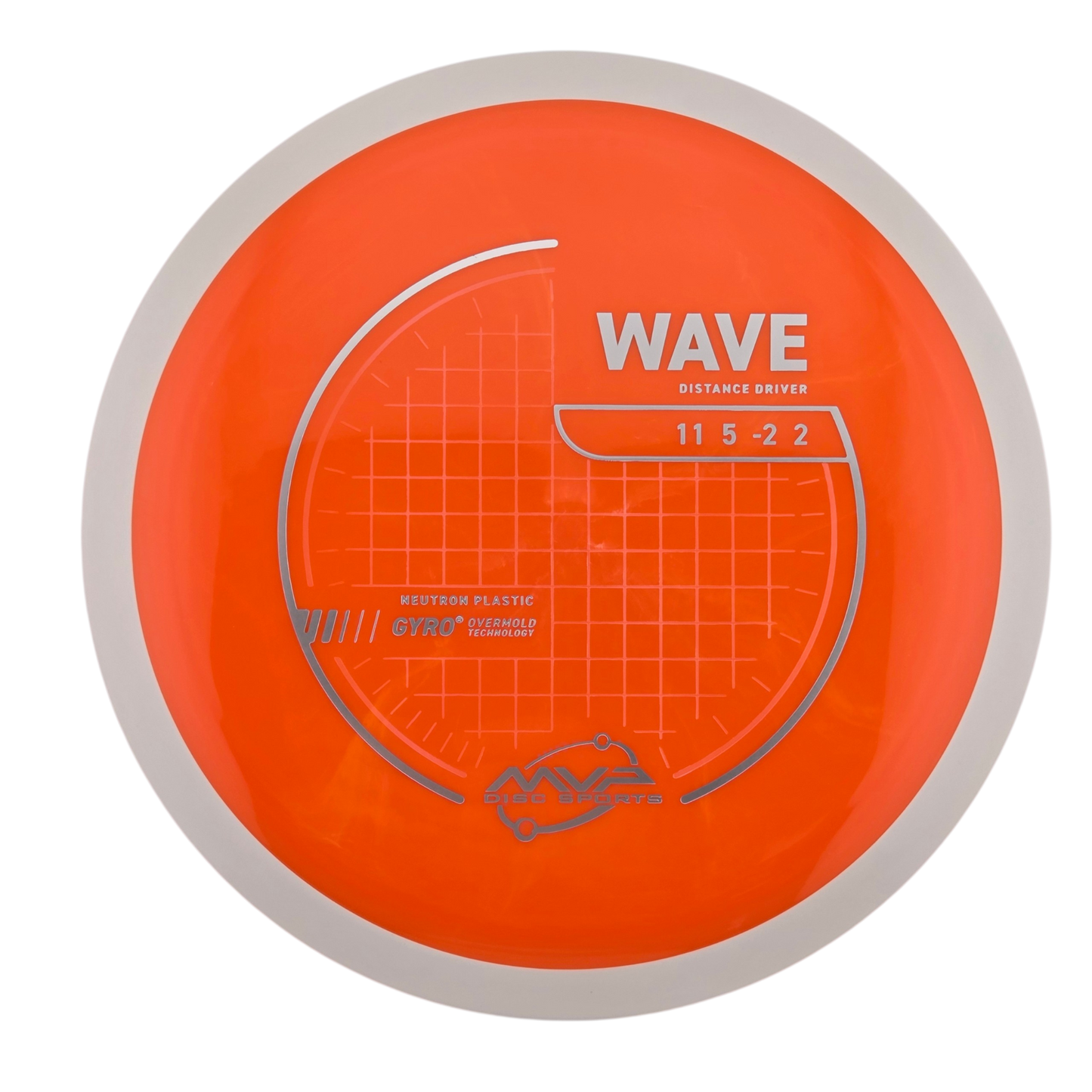 MVP Neutron Wave (PLC)