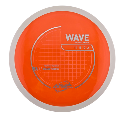MVP Neutron Wave (PLC)