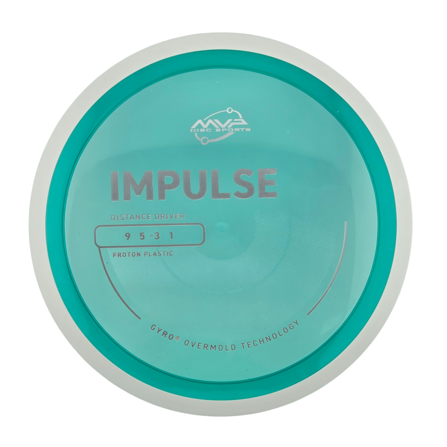 MVP Proton Impulse (PLC)