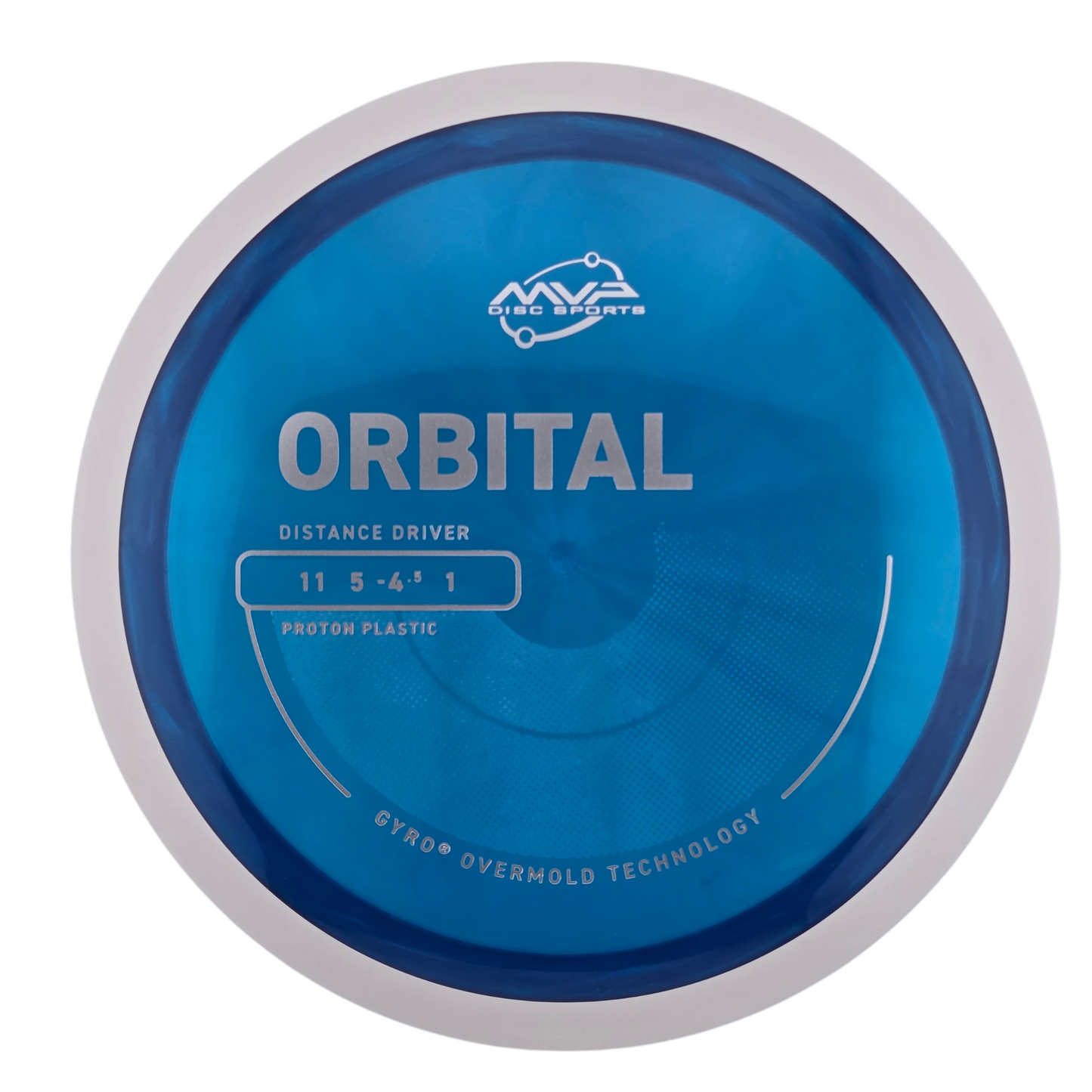 MVP Proton Orbital (PLC)