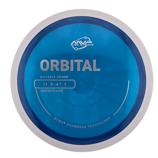MVP Proton Orbital (PLC)