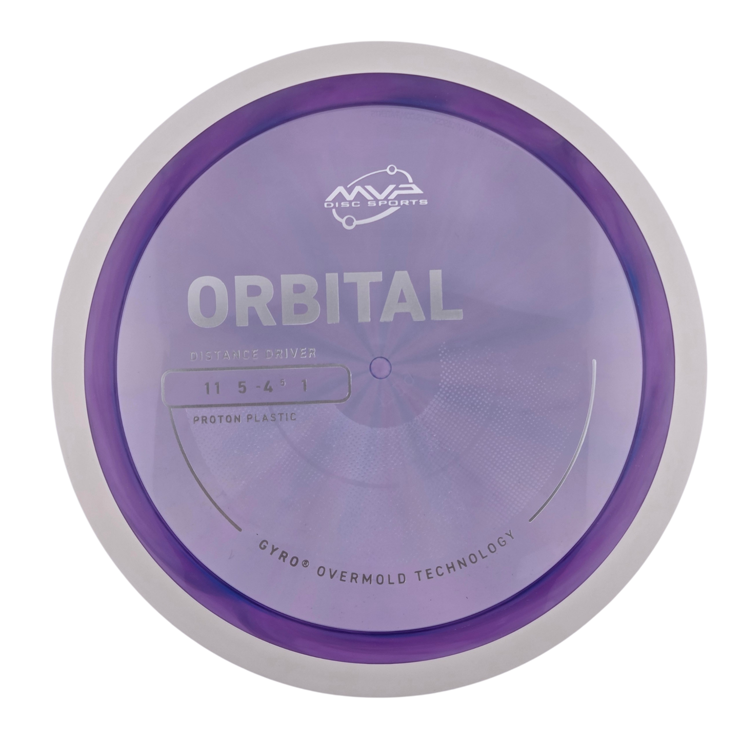 MVP Proton Orbital (PLC)