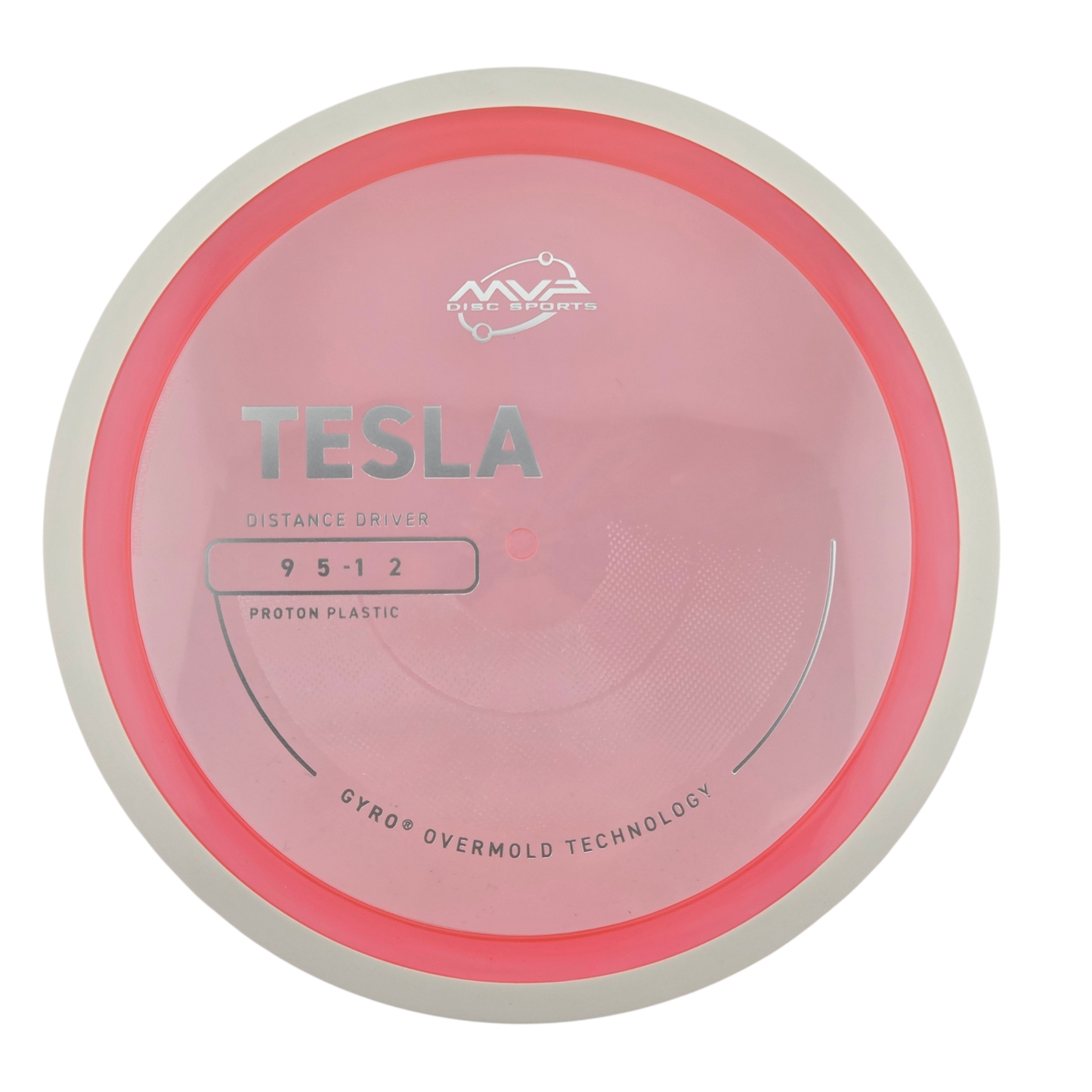 MVP Proton Tesla (PLC)