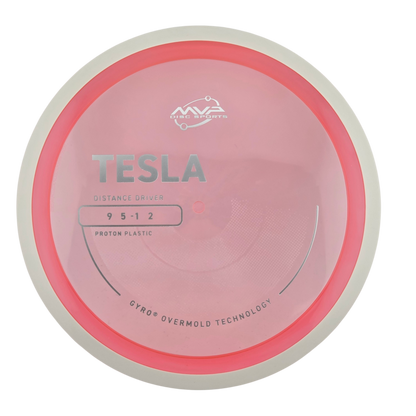 MVP Proton Tesla (PLC)