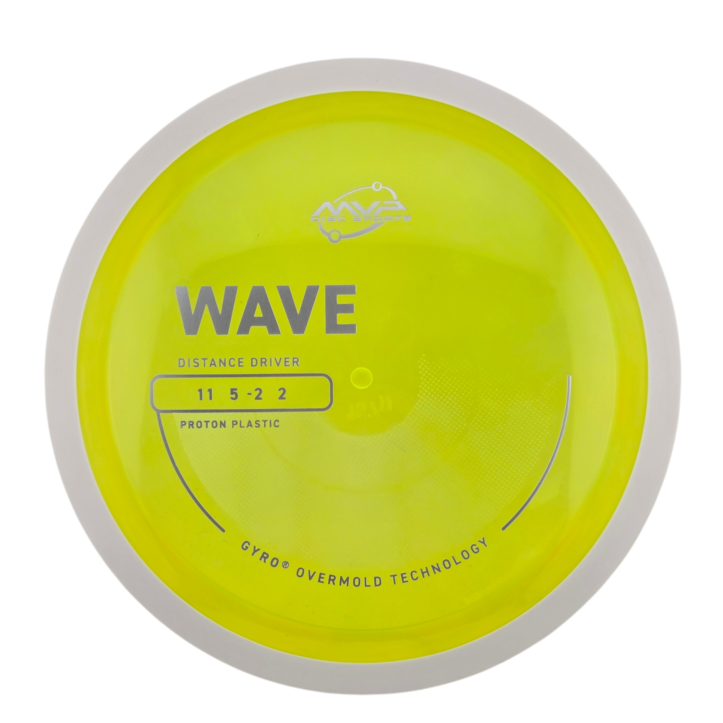 MVP Proton Wave (PLC)