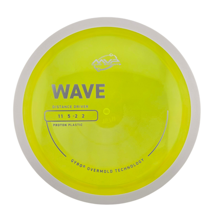 MVP Proton Wave (PLC)