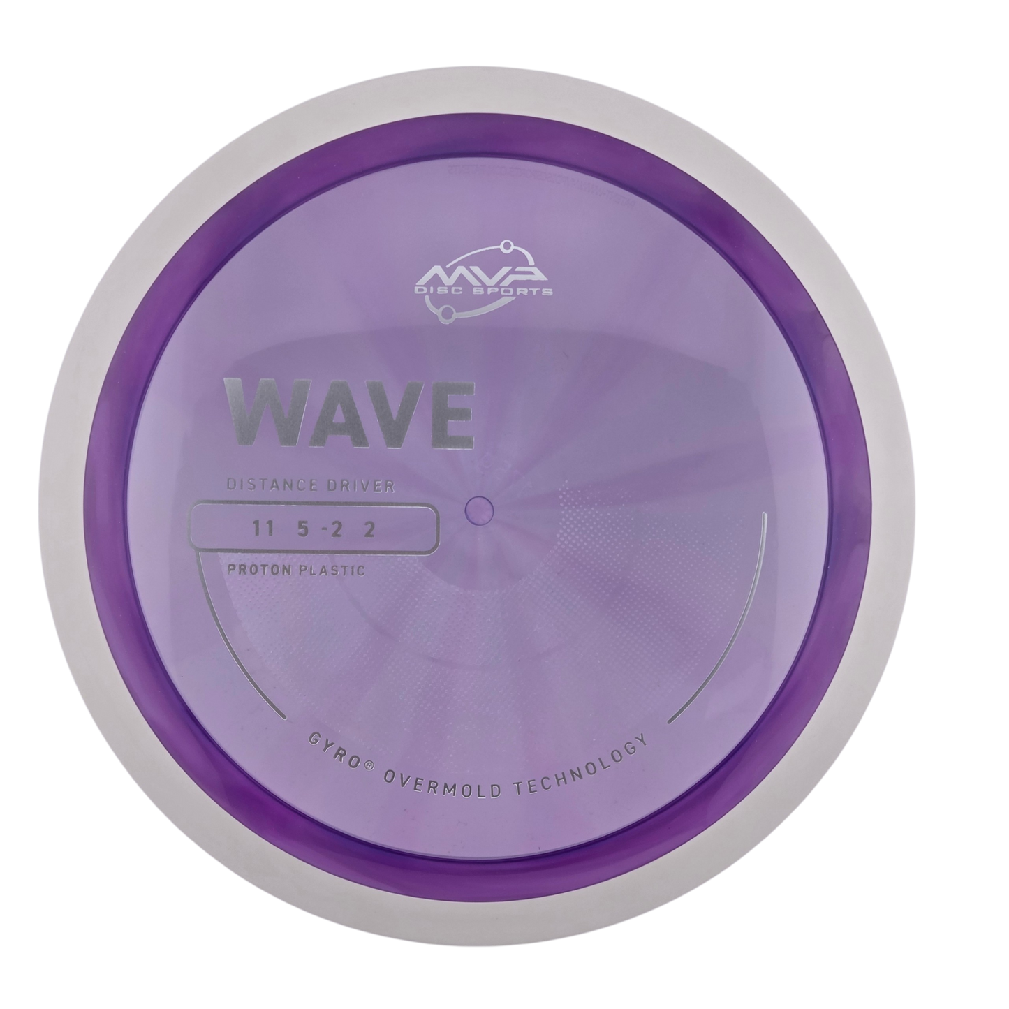 MVP Proton Wave (PLC)