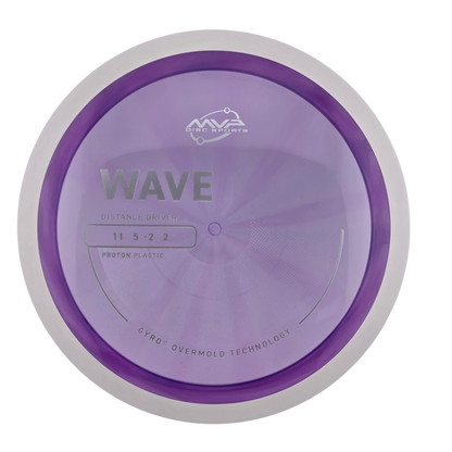 MVP Proton Wave (PLC)