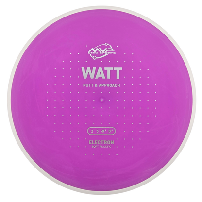 MVP Electron Soft Watt (PLC)