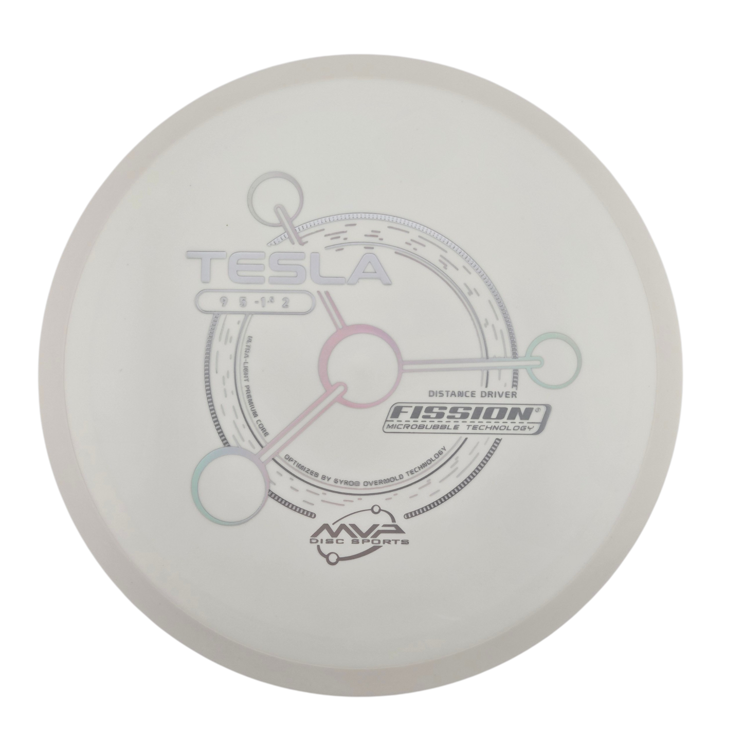 MVP Fission Tesla (PLC)