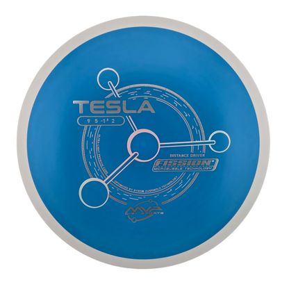 MVP Fission Tesla (PLC)